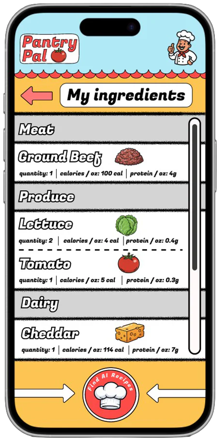 Ingredient checkout screen