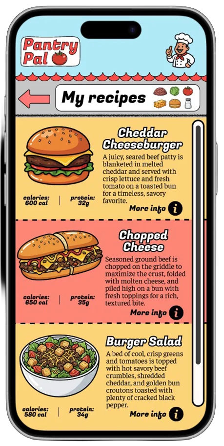 Generated recipe list screen