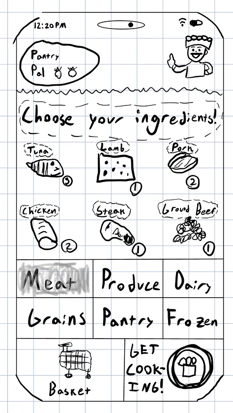 Wireframe three — one consolidated shelf