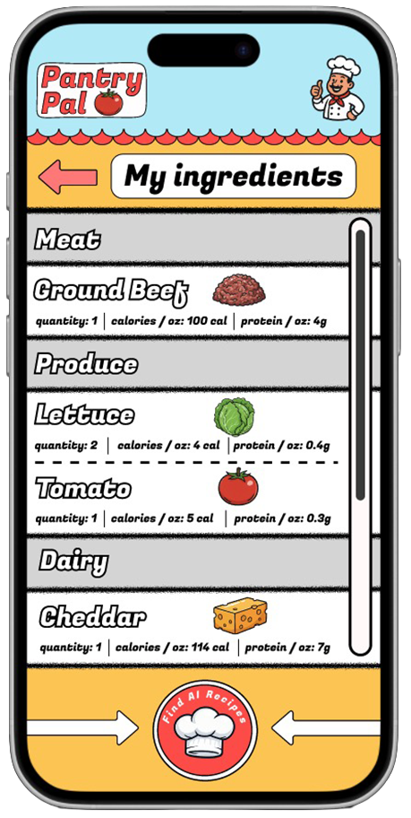 My Ingredients