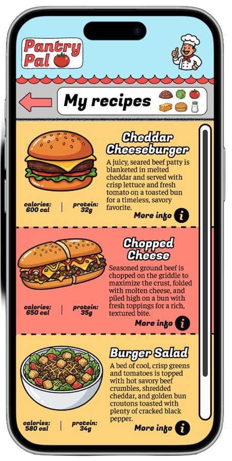My Recipes
